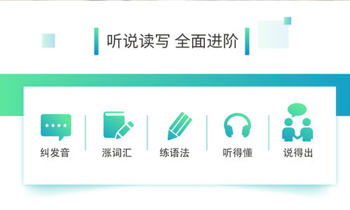 hitalk流利生活口语1v6精品超小班100次卡 开启口语蜕变之旅的智慧卡管家